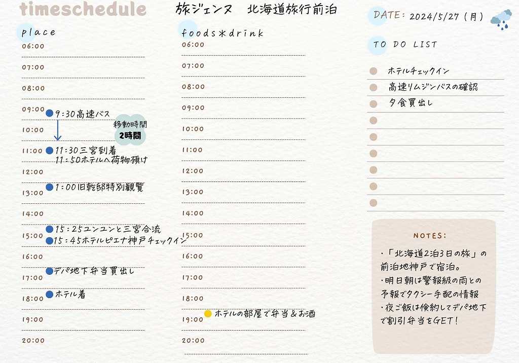 北海道2泊3日旅行」実際にかかった費用を大公開！格安ツアー利用の観光 