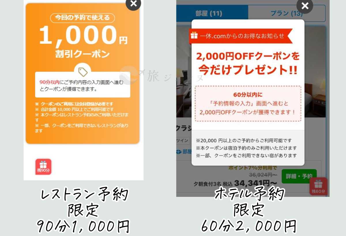 一休60分以内クーポンと90分クーポン